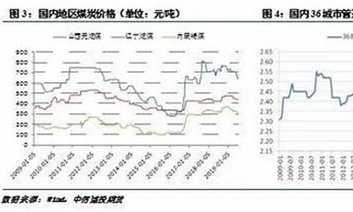 中天国际尿素交易系统(中天肥业有限公司)_https://www.dai-osaka.com_股票资讯_第2张