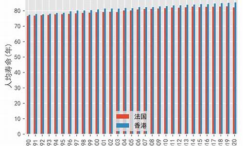 香港股指变化趋势(香港股票主要指数)_https://www.dai-osaka.com_黄金期货_第2张