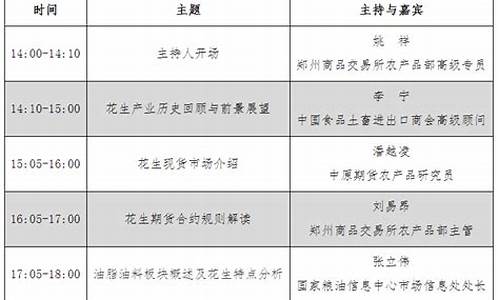 花生期货直播汇天下直播室(花生期货现货)_https://www.dai-osaka.com_股指期货_第2张