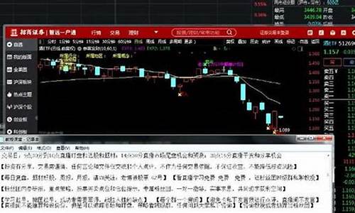 外汇直播间现场直播(外汇交易直播的自频道)_https://www.dai-osaka.com_股指期货_第2张