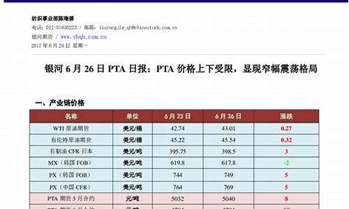 PTA一手的手续费多少钱（PTA期货直播间在线直播）_https://www.dai-osaka.com_外盘期货_第2张