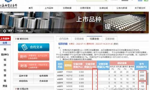 沪镍期货保证金手续费多少(沪镍期货一手保证金多少)_https://www.dai-osaka.com_黄金期货_第2张
