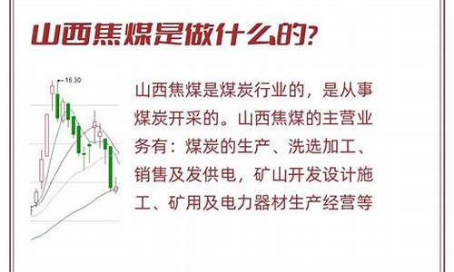 做焦煤赢的几率是多少钱(做煤炭赚钱吗)_https://www.dai-osaka.com_股票资讯_第2张