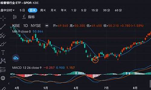 标普500有国际平台吗(标普500对标国内)_https://www.dai-osaka.com_股票资讯_第2张