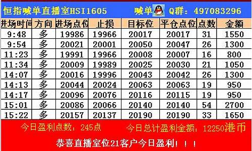 佛山豆粕期货喊单(豆粕期货高手访谈视频)_https://www.dai-osaka.com_国内期货_第2张