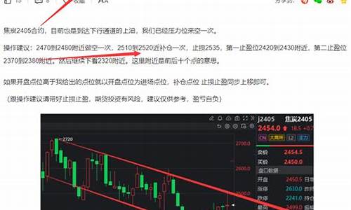 焦炭170个点赚多少钱(期货焦炭一个点多少钱)_https://www.dai-osaka.com_外盘期货_第2张