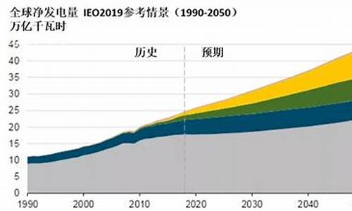 大麦财经苹果EIA在线喊单直播(大麦平台app下载)_https://www.dai-osaka.com_恒生指数_第2张