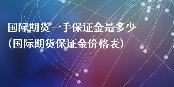 国际期货一手保证金是多少(国际期货保证金价格表)_https://www.dai-osaka.com_股指期货_第1张