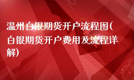 温州白银期货开户流程图(白银期货开户费用及流程详解)_https://www.dai-osaka.com_国内期货_第1张